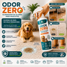 ODOR ZERO — Eliminador de Olores para Mascotas 250ml
